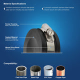 Supply Giant 3982x2 Flexible PVC Pipe Cap with Stainless Steel Clamps 6 inch Black (Pack of 2)