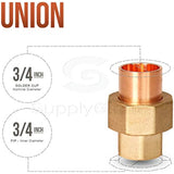 Supply Giant DDDV0034 3/4" Nominal Size Lead Free Straight Union with Sweat Sockets for Use with 7/8" OD Copper Pipe, 28