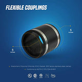 Supply Giant 6I42 Coupling, Black