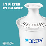 Brita Standard Water Filter, Standard Replacement Filters for Pitchers and Dispensers, BPA Free, 2 Count