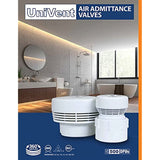 Highcraft BBW112 Air Admittance Valve 1-1/2"’ MIP, White