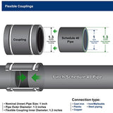 Supply Giant 6I44x2 Flexible Pvc Coupling with Stainless Steel Clamps for pipe size 1 inch Black (pack of 2) Inner Diameter 1.3 Inches