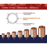 Supply Giant DDDV0034 3/4" Nominal Size Lead Free Straight Union with Sweat Sockets for Use with 7/8" OD Copper Pipe, 28