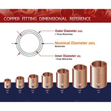 Supply Giant DDSD1145 Reducing Copper Coupling With Sweat Sockets And With Rolled Tube Stop, 1-1/4 X 1/2 Inch