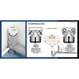 Highcraft BBW112 Air Admittance Valve 1-1/2"’ MIP, White