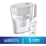 Brita SOHO White 5 cup Water Pitcher, 11.1 x 9.5 x 4.6", White