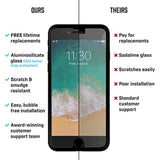 BodyGuardz - Pure 2 Glass Screen Protector, Ultra-Thin Tempered Glass Screen Protection for Apple iPhone 6 Plus/6s Plus/7 Plus/8 Plus - CASE Friendly