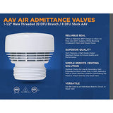 Highcraft BBW112 Air Admittance Valve 1-1/2"’ MIP, White