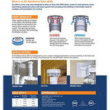 Highcraft BBW112 Air Admittance Valve 1-1/2"’ MIP, White