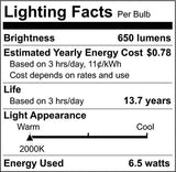 Satco S9579, 6.5/ST19/AMB/LED/E26/23K/120V, LED Light Bulb12