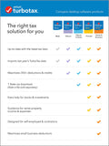 TurboTax Deluxe 2021 Tax Software, Federal and State Tax Return with Federal E-file [Amazon Exclusive] [PC/Mac Disc]