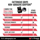 CATTONGUE GRIPS Non-Abrasive Anti Slip Grip Tape – 2” Thick Heavy Duty Tape for