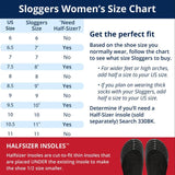 Sloggers Original Waterproof Rain and Garden Shoe for Women– Outdoor Slip-On Garden Clog - Made in The USA with Premium Comfort Insole and Arch Support - Bird Turquoise, Size 9
