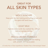 Dionis Goat Milk Skincare Men's Hand Cream Gift Set - Unscented (Fragrance Free) & for Men (Scented) Lotions - Soothe & Relieve Dry, Itchy Hands - Deeply Moisturize & Restore Skin, 2 1 oz Tubes