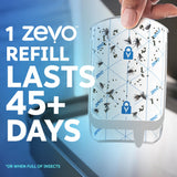 ZEVO Flying Insect Refills for Indoor Light Trap: 4 Light Trap Refill Cartridges Capture Fruit Flies, Gnats and Houseflies (4 Cartridges)