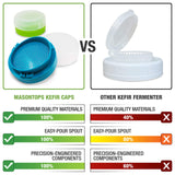 Masontops Complete Kefir Starter Kit - With Plastic Strainer Cap, Kefir Grains & Specialty Sugar - Wide Mouth Size