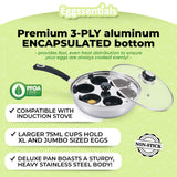 Eggssentials Egg Poacher Pan Nonstick Poached Egg Maker, Stainless Steel Egg Poaching Pan, Poached Eggs Cooker Food Grade Safe PFOA Free with Spatula, Egg Poachers Cookware