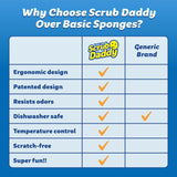Scrub Daddy Color Sponges - Scratch-Free Multipurpose Dish Sponges for Kitchen, Bathroom & Household Cleaning - Made with BPA-Free Polymer Foam (3 Count) (New - without box)