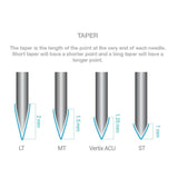 Vertix - Nano Membrane Cartridge Tattoo Needles - 1 Liner - 0.20mm Acupuncture Taper - Maximize Ink Flow & Saturation - For Permanent Cosmetic Application Tattooing & Microblading (20 Count) (NEW - Open box)