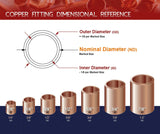 Supply Giant GDNA0100-5 Male Adapter Fitting FTG x MIP Connections, 1, Copper