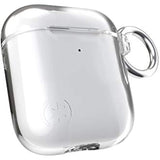 Speck Products Presidio Clear Airpods Case (Gen 1/2), Clear/Clear