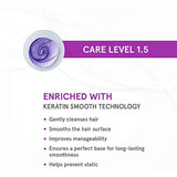 Schwarzkopf Bc Bonacure Keratin Smooth Perfect Shampoo By for Unisex - 33.8 Ounce Shampoo, 33.8 Ounce
