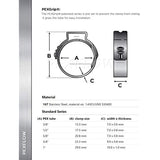 Pexflow Stainless Steel Cinch Clamps - PXKT-CR34-50 3/4 Inch Corrosion Resistant Oetiker Style Pinch Clamps for Radiant Heating, Domestic Water & Other Plumbing Applications (Pack of 50)