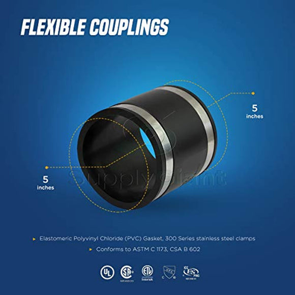 Supply Giant 6I42 Coupling, Black