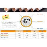 PVC Termination Cap Mesh Screen Vent Cover, Furnace & Roof Vent Cap, Stainless Steel Wire Round Exhaust Pipe Cover End 6" Inner & 6.62" Outer Diameter