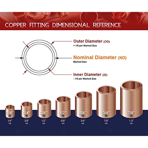 Supply Giant DDSD3814 Reducing Copper Coupling With Sweat Sockets And With Rolled Tube Stop, 3/8 X 1/4 Inch