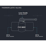 Midline Valve PVC Ball Valve Blue T-Handle for Potable Water 4 in. Solvent Connections White Plastic (487T400)