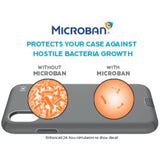 Speck Products Compatible Phone Case for Apple iPhone Xs and iPhone X, Presidio Sport Case, Wave Teal/Tart Pink/Gunmetal Grey