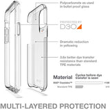 Gear4 ZAGG Crystal Palace Designed for Samsung Galaxy S20 Case, Advanced Impact Protection by D3O - Clear