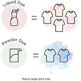 Rit 0340195 Dye Powder Kelly Green