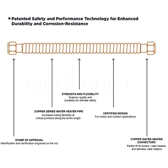 Flextron FTWC-C34-18A 18
