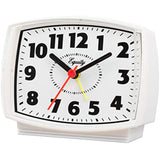Equity by La Crosse 33100 Electric Silent Analog Alarm Clock with Lighted Dial, White