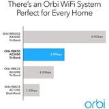 NETGEAR Orbi Tri-band Whole Home Mesh WiFi System with 3Gbps Speed (RBK50) – Router & Extender Replacement Covers Up to 5,000 sq. ft., 2-Pack Includes 1 Router & 1 Satellite White