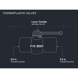Midline Valve PVC Ball Valve with Pink T-Handle for Potable Water Use 3'' FIP Grey Plastic (492U300)