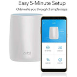 NETGEAR Orbi Tri-band Whole Home Mesh WiFi System with 3Gbps Speed (RBK50) – Router & Extender Replacement Covers Up to 5,000 sq. ft., 2-Pack Includes 1 Router & 1 Satellite White