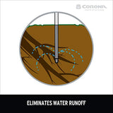 Corona LG 3710 RootIRRIGATOR, Red