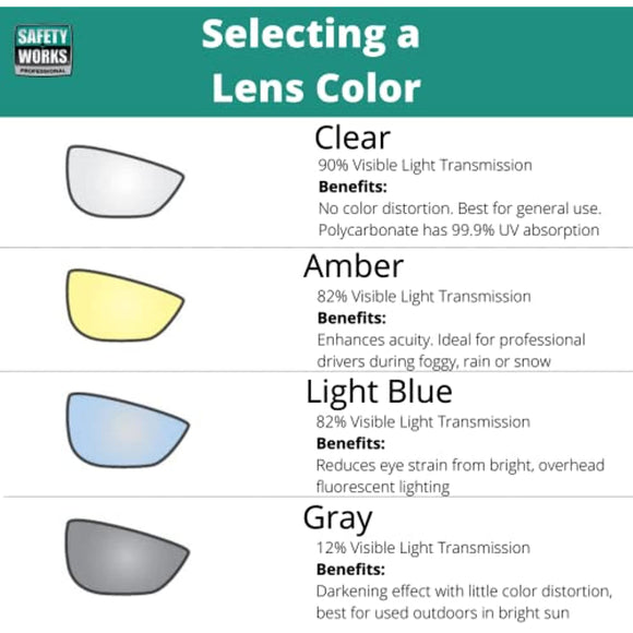 Safety Works 817691 Over Economical Safety Glasses, Clear