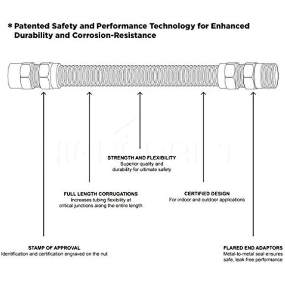 Flextron FTGC-YC38-48 46