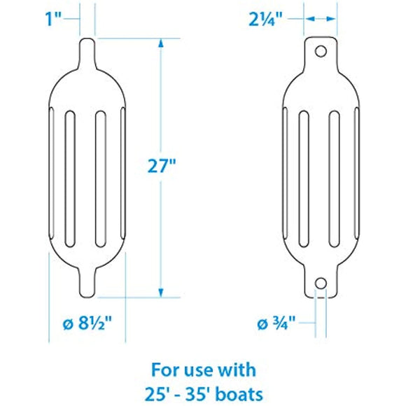 SEACHOICE Twin Eye Ribbed Fender 8-1/2