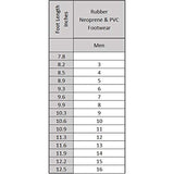 Servus Comfort Technology 14" PVC Soft Toe Men's Work Boots, Size-9, Black