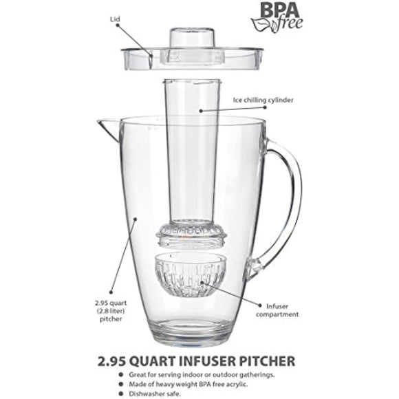 Elegant Home Large 3 Quart (96oz) Acrylic Shatterproof Fruit Infusion Flavor Mason Pitcher With Ice Chilling Infuser Compartment- Wide Mouth For Easy Filling- For Parties Outdoors & Daily Use