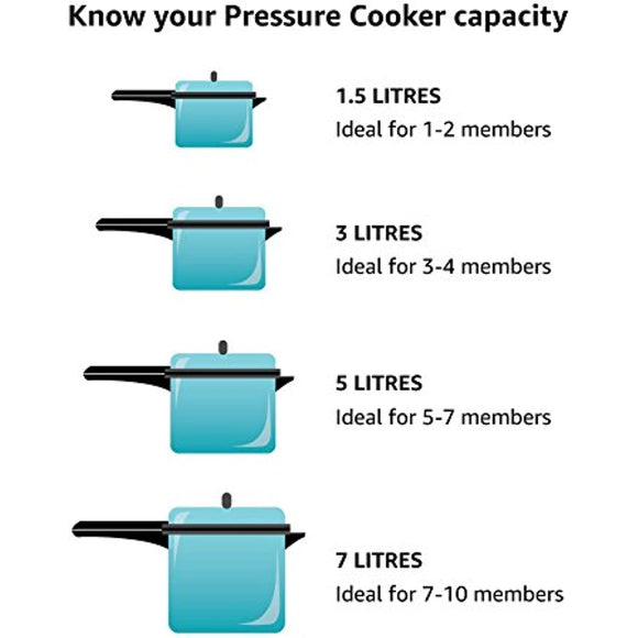 Mirro 92516 Pressure Cooker and Canner Gasket for Model 92116 92122A, 16-Quart 22-Quart, White