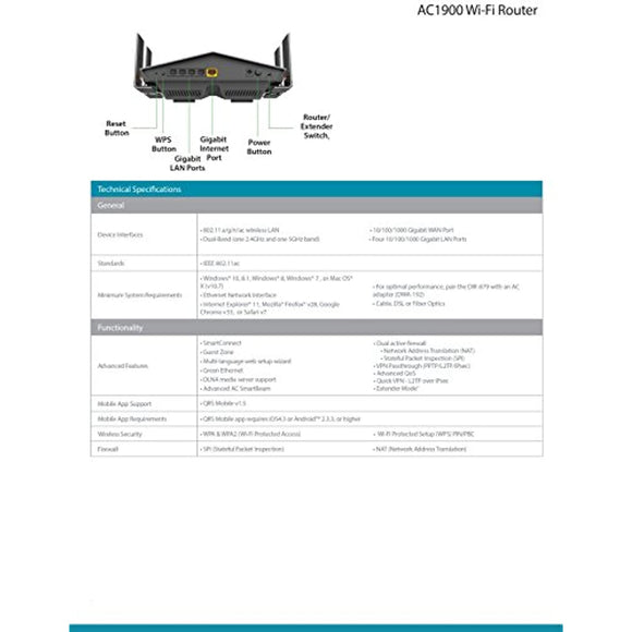 D-Link DIR-879 AC1900 EXO Wi-Fi Router