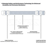 Highcraft GUHD-TT12-48C Gas Line Hose 5/8" O.D. x 48" Length with 1/2" FIP Fitting, Uncoated Stainless Steel Flexible Connector, 48 Inch