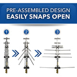 RCA Compact Outdoor or Attic Yagi TV Antenna - Long Range Digital OTA Antenna for Clear Reception, NexGenTV Compatible, Supports 4K/8K 1080p TVs