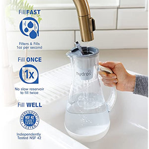 Hydros | 64oz Water Filter Pitcher | Powered by Fast Flo Tech | 60 Second Quick Fill-Up | 8 Cup Capacity Pitcher | BPA Free Plastic | Grey